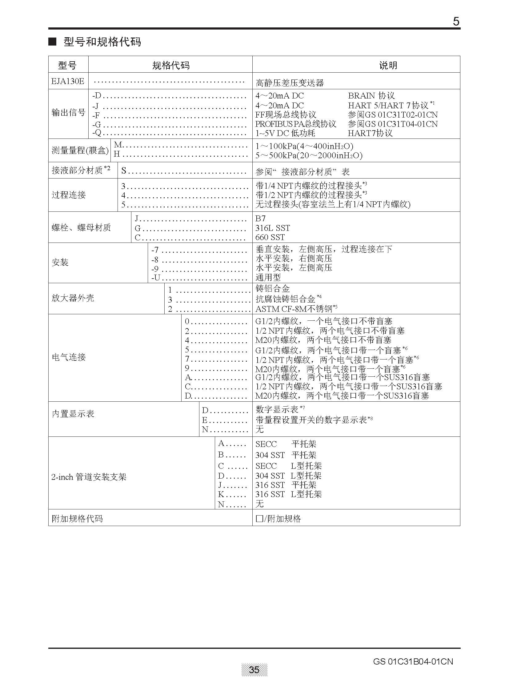 EJA E選型樣本20151207_頁(yè)面_041.jpg