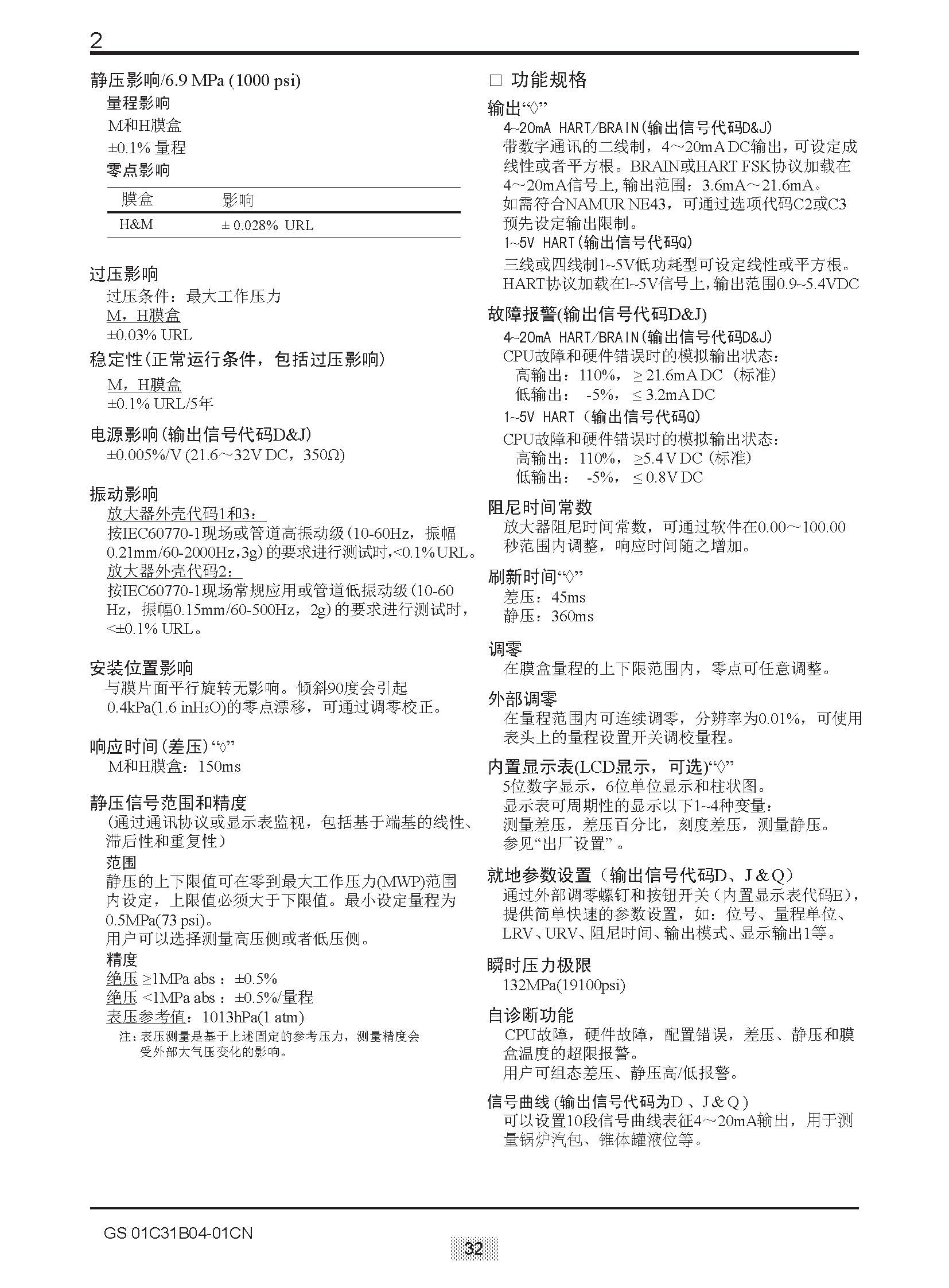 EJA E選型樣本20151207_頁(yè)面_038.jpg